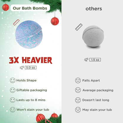 Delightful Christmas Bath Bomb for Kids with Hidden Surprise Toys - Perfect Holiday Gift Set for Boys and Girls - Cheerful Peppermint Bubble Bath Experience
